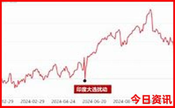 暑假带孩子去厦门好玩吗